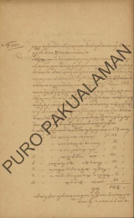 Surat dari Pulisi Dhistrik Mas Ngabehi Wangsadirja kepada Parentah Ageng Kabupaten Adikarta, peri...