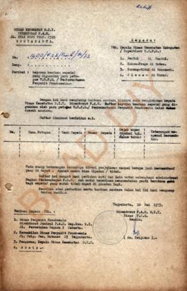Surat dari Direktorat P4M DIY kepada Kepala Dinas Kesehatan Kabupaten/Supervisor TCPS perihal lap...