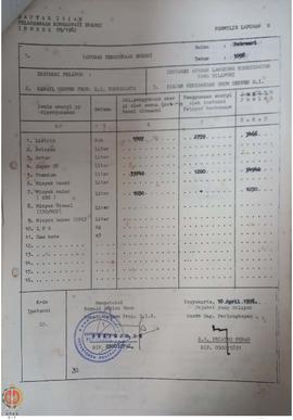 Bendel Laporan Konservasi dan BBM Kantor Wilayah Departemen Penerangan Provinsi Daerah Istimewa Y...