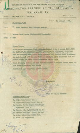 Laporan serah terima jabatan/pimpinan  AAN Yogyakarta
