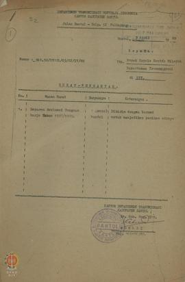 Laporan Evaluasi Program Kerja Tahun 1987/1988 Kantor Departemen Transmigrasi Kabupaten Bantul.