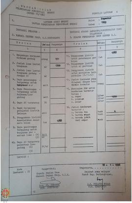 Bendel Laporan Konservasi Energi dan BBM Kantor Wilayah Departemen Penerangan Provinsi Daerah Ist...