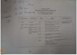 Jadwal Acara Muktamar Nahdlatul Ulama ke-28, 26-29 Rabiul Akhir 1410 Hijriah/25-28 November 1989.