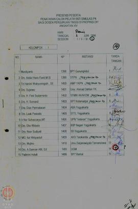 Presensi Peserta Penataran Calon Pelatih Inti Simulasi P-4 bagi Dosen Perguruan Tinggi di Propins...