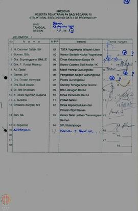 Presensi Peserta Panataran P-4 bagi Pegawai RI Struktural Eselon III di Dati II se Propinsi DIY.