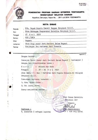 Open original Objek Digital