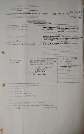 Tanda Bukti Penerimaan Nomor : 7/HOS/EK/BT/V/1989 yang menerangkan bahwa Bendaharawan Khusus Pene...