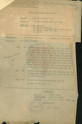 Surat telegram pemberitahuan tentang usaha-usaha membangun kembali ex DI/TII