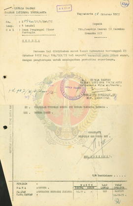 Pemberian dana pengungsi Timur Portugis oleh Kakwarnas Propinsi DIY
