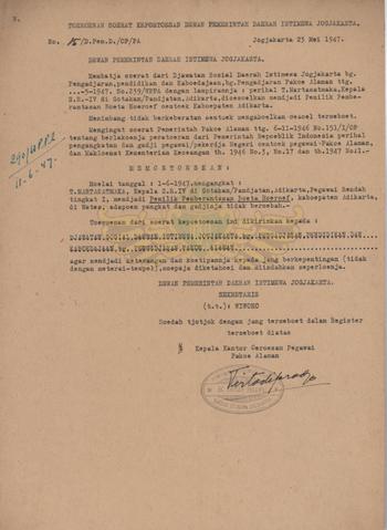 Open original Objek Digital