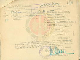 Bendel Keputusan Walikotamadya Yogyakarta, Kepala Dati II Kotamadya Yogyakarta No. 76,83,93,88,16...