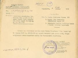 Pencalonan anggota DPRD dalam Pemilu 1977