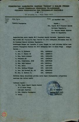 Kumpulan  Surat  tentang  Daftar  Nama  Peserta  Fasilitator  yang mengikuti penatar P-4