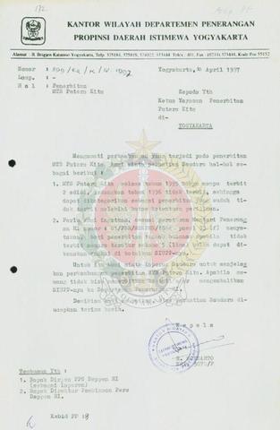 Open original Objek Digital