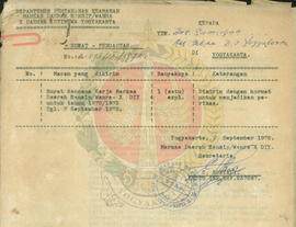 Rencana kerja Hansip/Wanra X DIY untuk Tahun 1972/1973 Dephankam Daerah Hansip/Perlawanan Rakyat ...