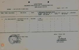 Surat dari Badan Pembinaan Pendidikan Pelaksanaan Pedoman Penghayatan dan Pengalaman Pancasila No...