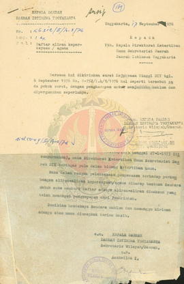 Permintaan daftar aliran kepercayaan/agama yang telah diijinkan di DIY