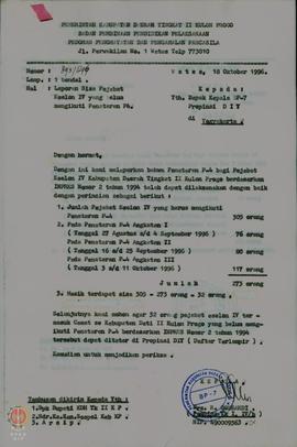 Surat dari Badan Pembinaan Pendidikan Pendidikan Pelaksanaan Pedoman Penghayatan Dan Pengalaman P...