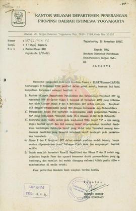 Berkas surat perihal sensitifitas/keberatan atas pemberitaan Surat Kabar Harian Jayakarta tanggal...