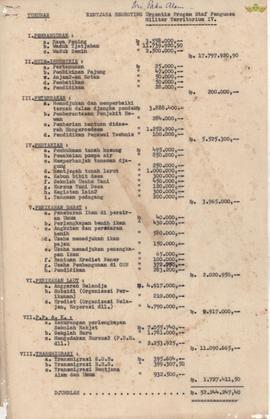 Surat dari Kolonel Suharto Penguasa Militer Panglima Teritorium IV, kepada  SP. Paku Alam, tentan...