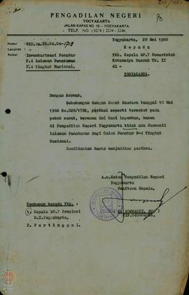 Inventarisasi Penatar Lulusan Penataran Tingkat  Nasional.