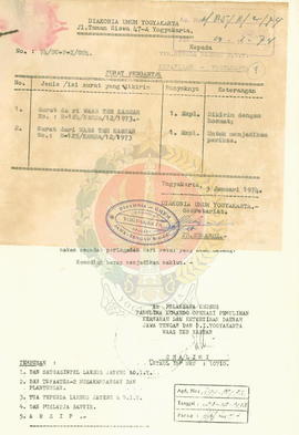 Penyelenggaraan Peringatan Hari Natal Komando Operasi Pemulihan Keamanan dan Ketertiban Daerah Ja...