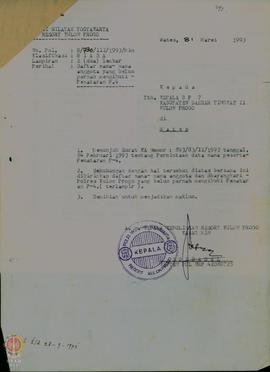 Kumpulan daftar nama-nama anggota penatar yang belum pernah mengikuti penataran P-4 TA 1993