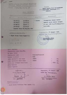 Bendel Surat Laporan Pemakaian Kendaraan untuk Bulan Oktober, November, Desember 1997 – Januari, ...