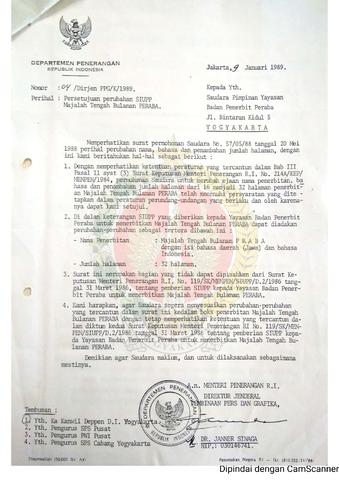 Open original Objek Digital