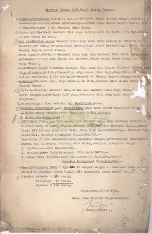 Open original Objek Digital