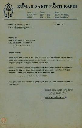 Surat-surat dari Organisasi Masyarakat ditujukan kepada Kepala BP-7 Propisi DIY mengenai pengundu...