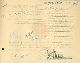SK Walikotamadya  Yogyakarta No. 063/KD/1975 tentang Penghapusan ketentuan pemberian hadiah kepad...