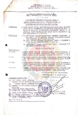 Open original Objek Digital