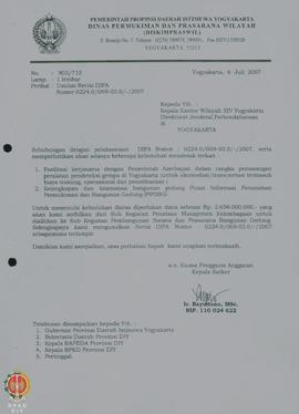 Surat dari Kepala Satuan Kerja yang bertindak atas nama Kuasa Pengguna Anggaran Dinas Pemukiman d...