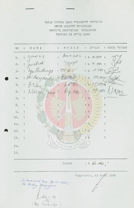 Tanda terima uang transport wartawan untuk meliput kunjungan Menteri Penerangan Philipina tanggal...