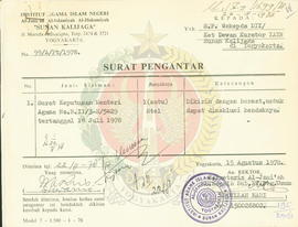 SK Menteri Agama tentang Pengangkatan Guru Besar Luar  Biasa a/n. Prof. Dr. H. Muchtar Yahya dkk....