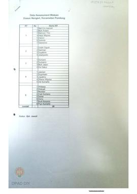 Rekap data assessment watsan dusun Nangsri Pundong Bantul.