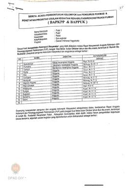 Berita Acara Pembentukan Kelompok dan Pengurus Kelompok Masyarakat dan Penetapan Prioritas Usulan...