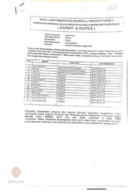 Berita Acara Pembentukan Kelompok dan Pengurus Kelompok Masyarakat dan Penetapan Prioritas Usulan...
