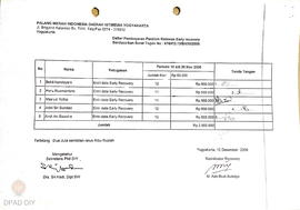Daftar pembayaran perdiem relawan tim Recovery posko induk bidang entri data early recovery (5 or...