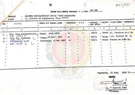 Daftar nama peserta penataran P-4 Pola 120 jam dari Instansi Akademi Kesejahteraan Sosial “AKK” Y...