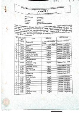 Berita Acara Pembentukan Kelompok dan Pengurus Pokmas (BAPKPP) dalam Rangka BLM untuk Rumah Rusak...