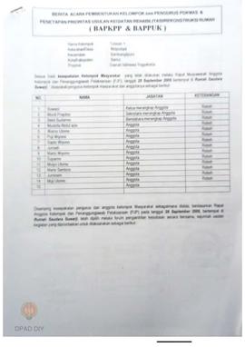 Berita Acara Pembentukan Kelompok dan Pengurus Kelompok Masyarakat dan Penetapan Prioritas Usulan...