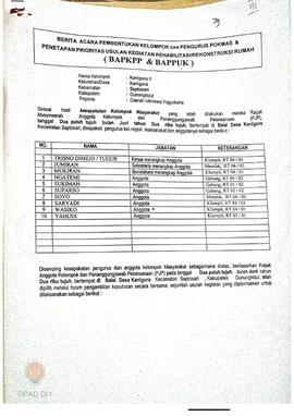 Berita Acara Pembentukan Kelompok dan Pengurus Kelompok Masyarakat dan Penetapan Prioritas Usulan...