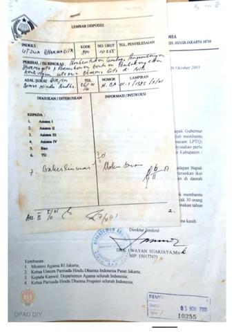 Open original Objek Digital