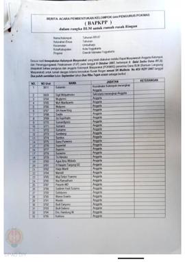 Berita Acara Pembentukan Kelompok dan Pengurus Kelompok Masyarakat dan Penetapan Prioritas Usulan...