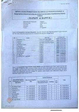 Berita Acara Pembentukan Kelompok dan Pengurus POKMAS & Penetapan prioritas usulan kegiatan R...