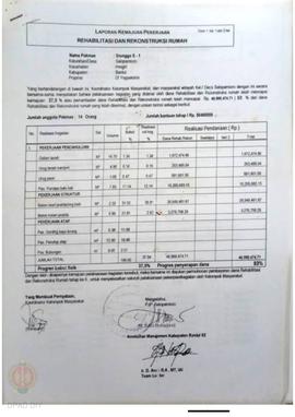 Laporan Kemajuan Pekerjaan Rehabilitasi dan Rekonstruksi rumah,  Nama Kelompok Masyarakat Srunggo...