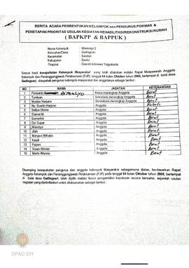 Berita Acara Pembentukan Kelompok dan Pengurus Kelompok Masyarakat dan Penetapan Prioritas Usulan...