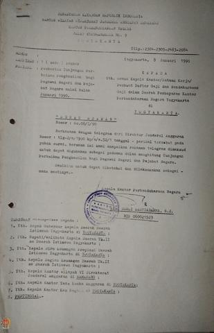 Open original Objek Digital